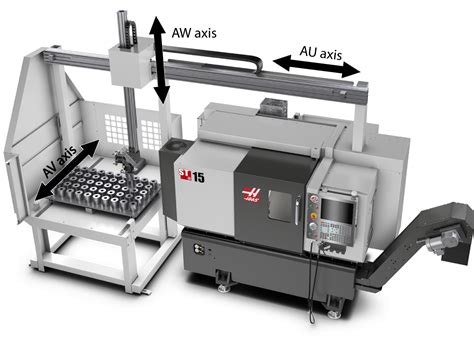 wholesale cnc machine spare parts factory|haas cnc parts diagram.